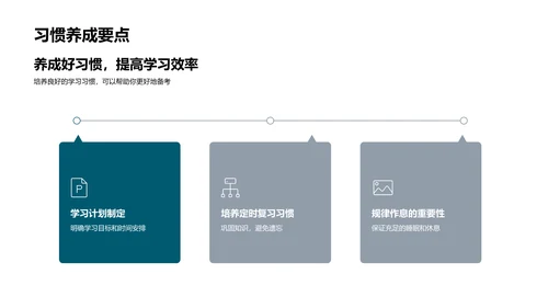 中考冲刺全攻略