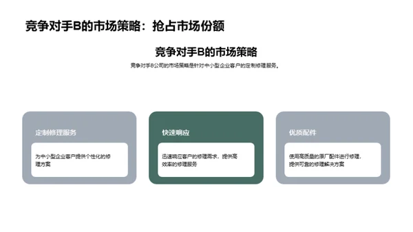 通用设备维修行业趋势洞察