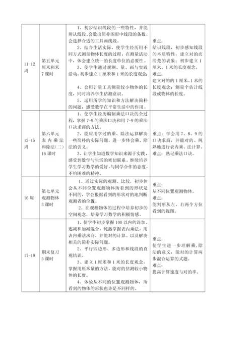 最新苏教版二年级上册数学表格教案新.docx