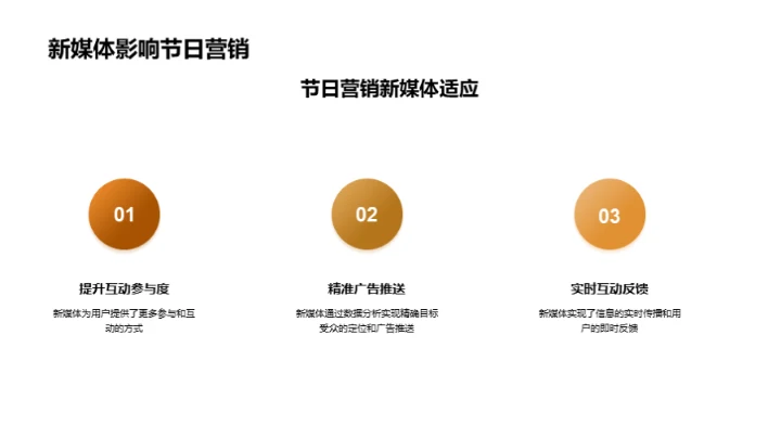 端午营销新高度