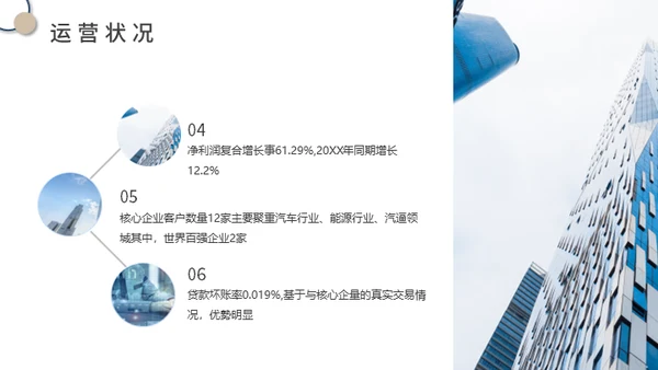 供应链金融SaaS平台商业计划书通用PPT模板