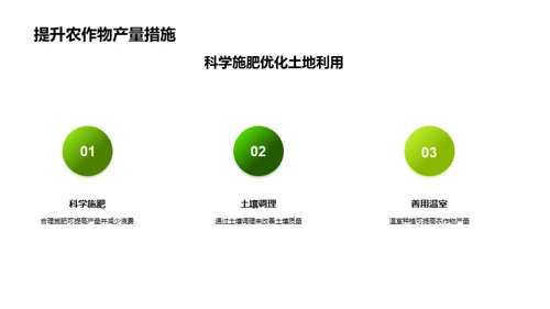 大雪节气与农业互动