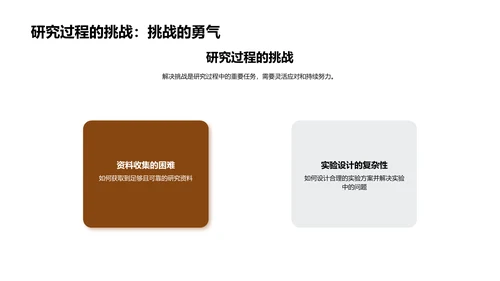 博士征程揭秘