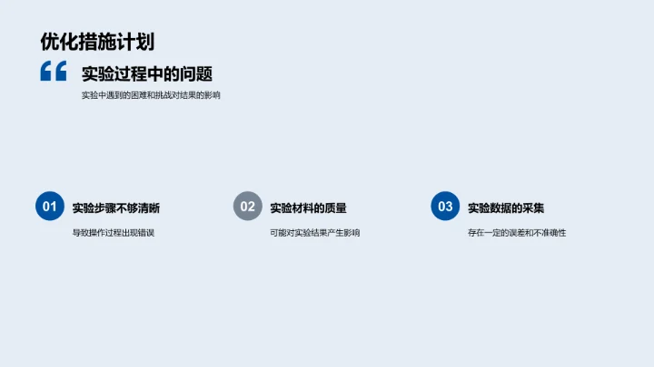 实验探索与优化
