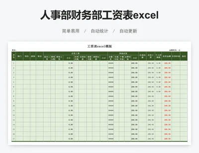 人事部财务部工资表excel模版