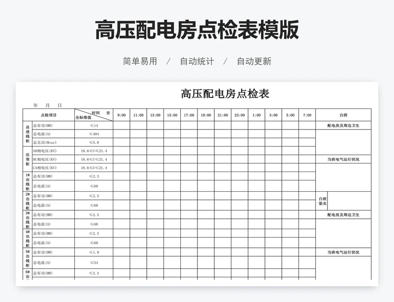 高压配电房点检表模版