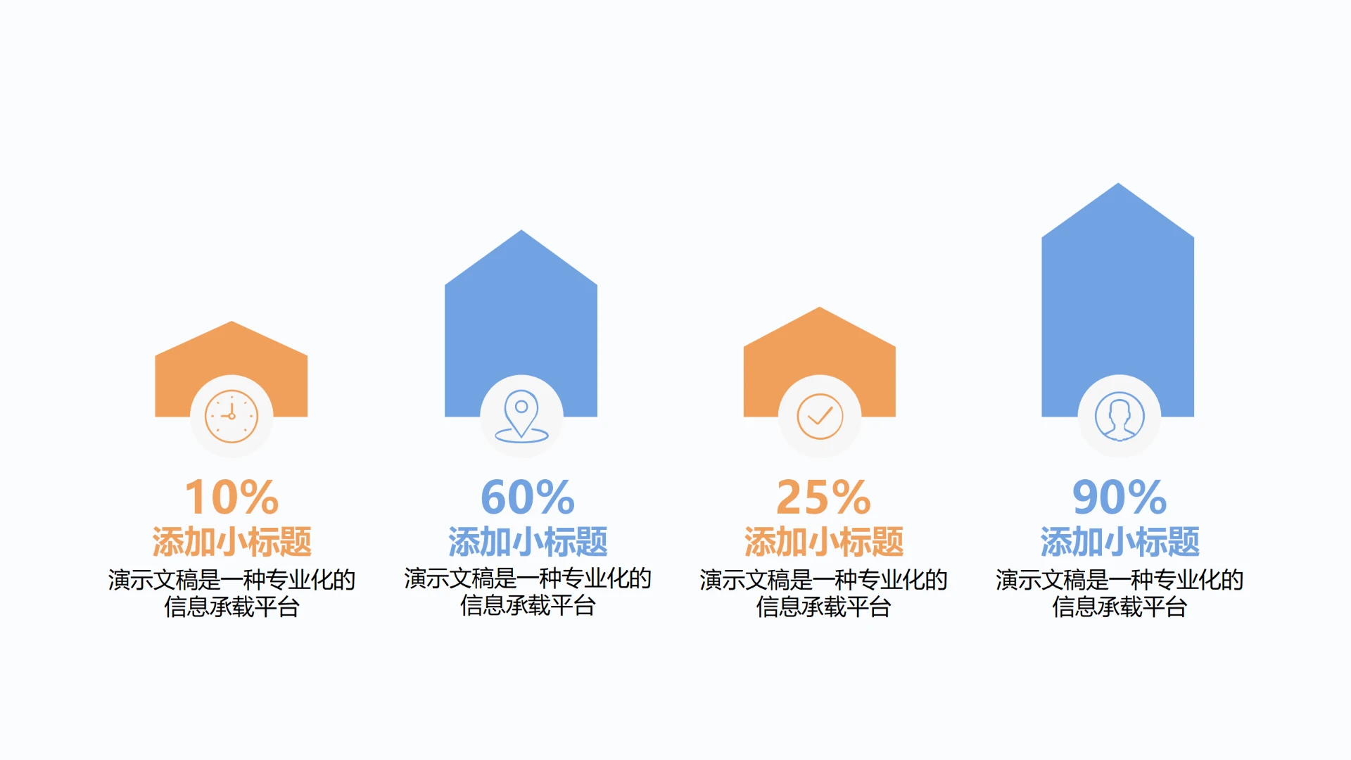 单页四项百分比数据图标卡片式可编辑数据展示商务汇报PPT模板