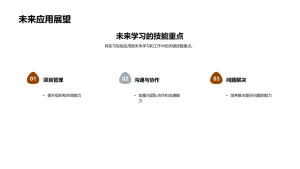 实习之旅透视