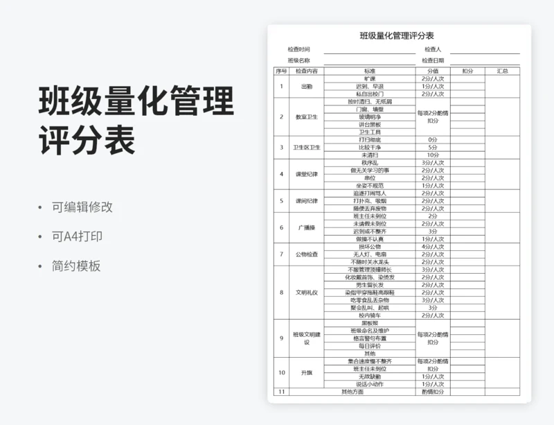 班级量化管理评分表