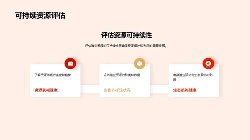 渔业资源管理与可持续利用