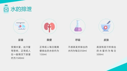 绿色形状扁平插画透析患者控水宣教PPT课件健康宣教