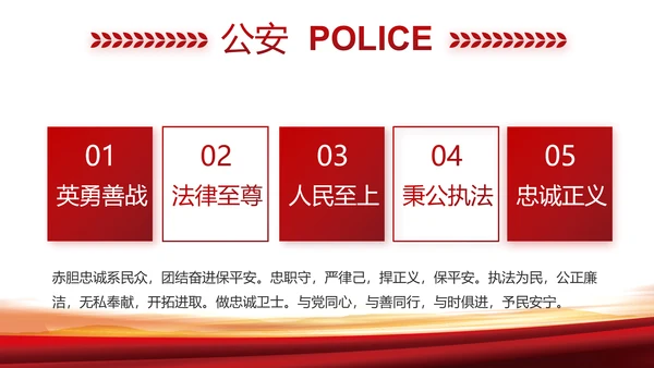 忠诚铸警魂护航新征程公安警察动态PPT模板