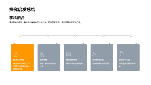 跨学科研究解析