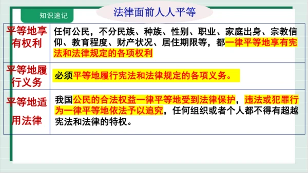 【核心考点】第四单元 崇尚法治精神 复习课件(共38张PPT)