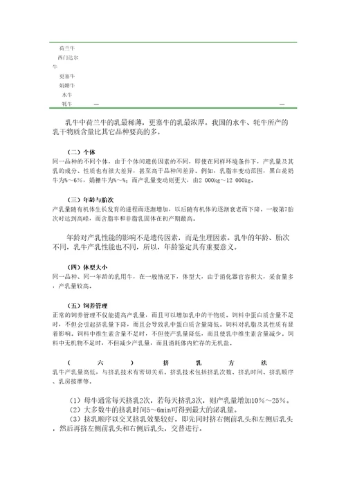 液态奶产品加工技术及质量评定修订稿