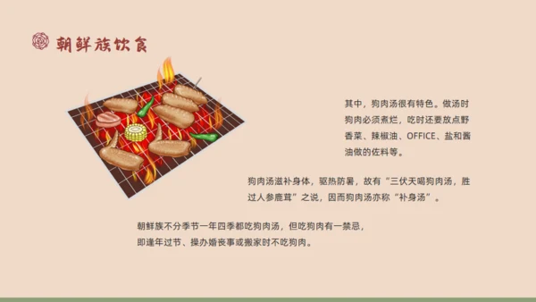 朝鲜族民族介绍通用PPT模板