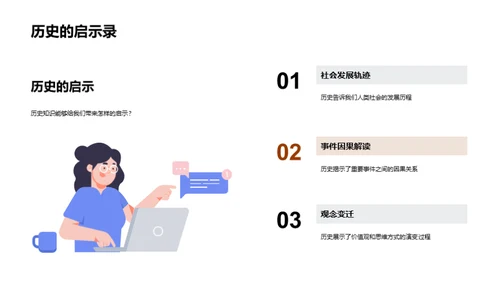 历史知识的力量