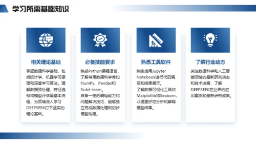 DEEPSEEK学习科普教程通用PPT模板