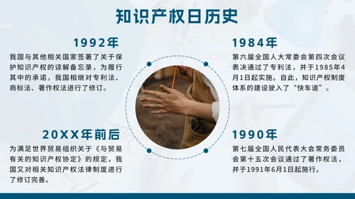 蓝色简约几何实景知识产权日主题教育带内容PPT模板