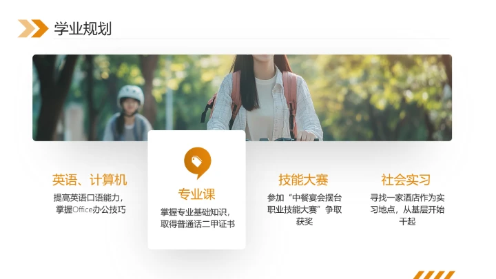 大学生职业规划大赛