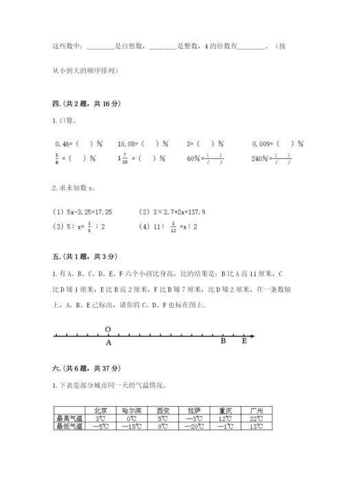 小学毕业班数学检测题及完整答案（必刷）.docx