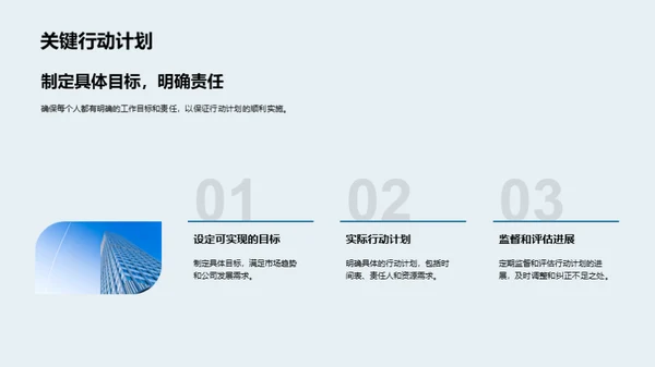 20XX年：回顾与展望
