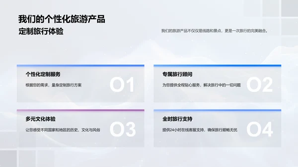定制旅游服务介绍PPT模板