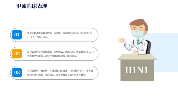 预防甲流主题教育知识科普通用PPT模板