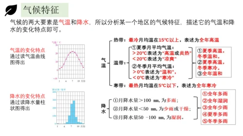 3.4世界的气候 2023-2024学年七年级地理上册同步精品课件（人教版）（共51张ppt)