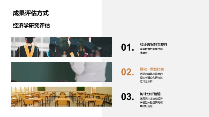 创新经济学研究视角