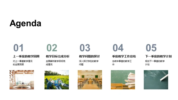 教学之路反思与展望