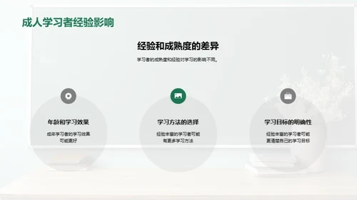 掌握成人在线学习之道