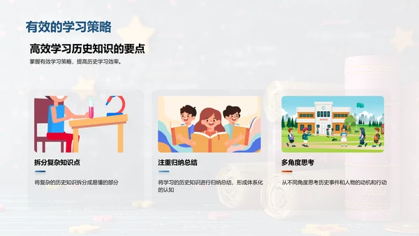 历史学习优化报告PPT模板