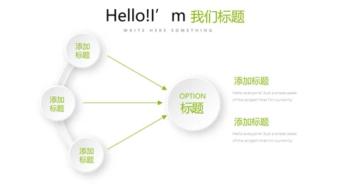 绿色时尚医疗学术报告动态PPT