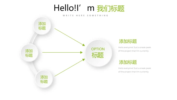绿色时尚医疗学术报告动态PPT