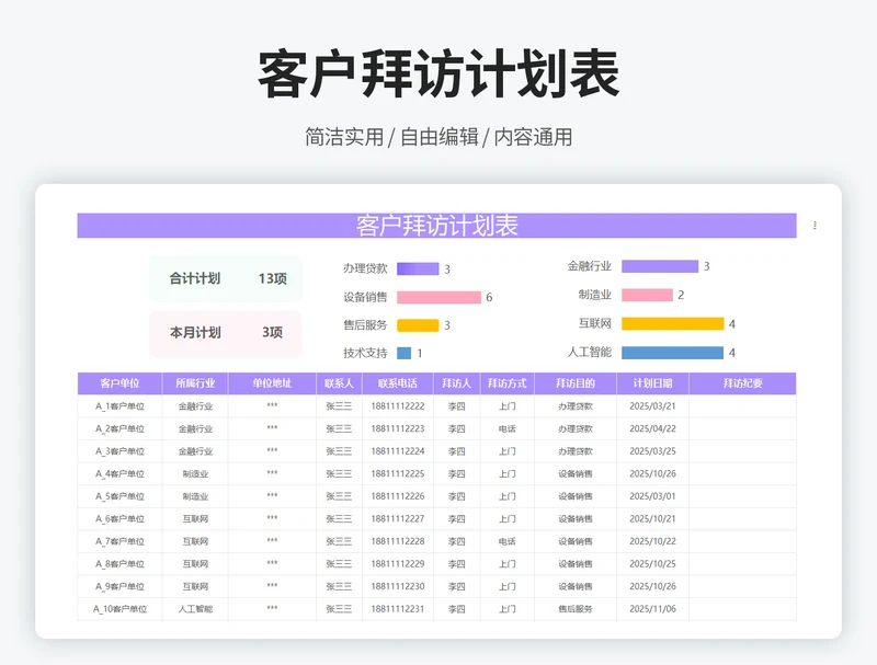 客户拜访计划表
