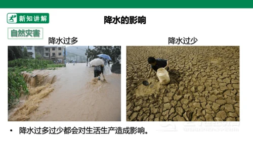 3.3 降水的变化与分布(21世纪)