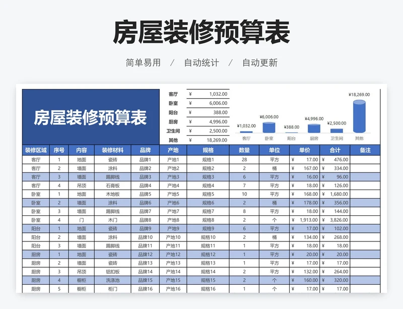 房屋装修预算表