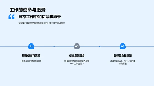 生物医疗文化解析PPT模板