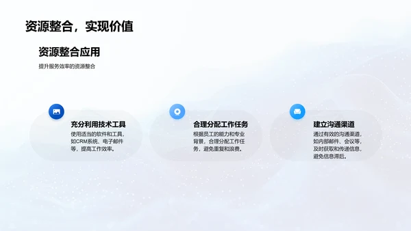 新员工服务技巧培训PPT模板
