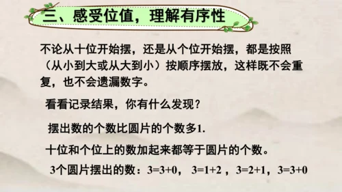 一年级下册数学综合实践 摆一摆，想一想1课件(共21张PPT)