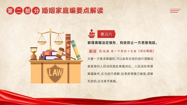 民法典婚姻篇学习民法典法律知识PPT课件
