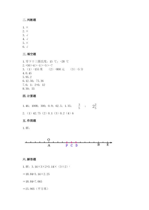 全州县六年级下册数学期末测试卷往年题考.docx