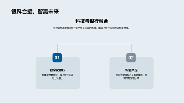 银行业科技革新