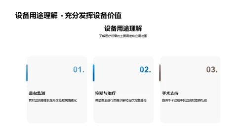 医疗设备操作维护全解析