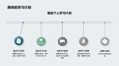 硕士学习：挑战与策略