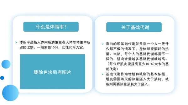 健身知识科普宣传主题班会PPT课件