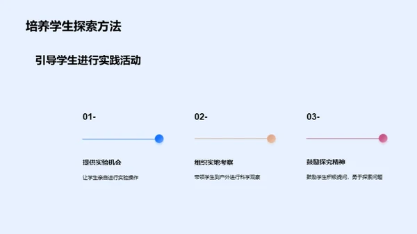 立春节气的科学探索