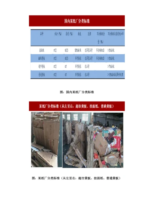 我国废纸行业回收标准概述及废纸定价逻辑分析.docx