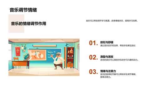 音乐与教学效能PPT模板